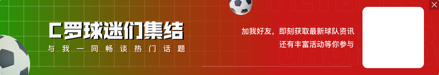 传奇！ C罗欧洲杯记录一览：进球最多、助攻最多、创造机会最多